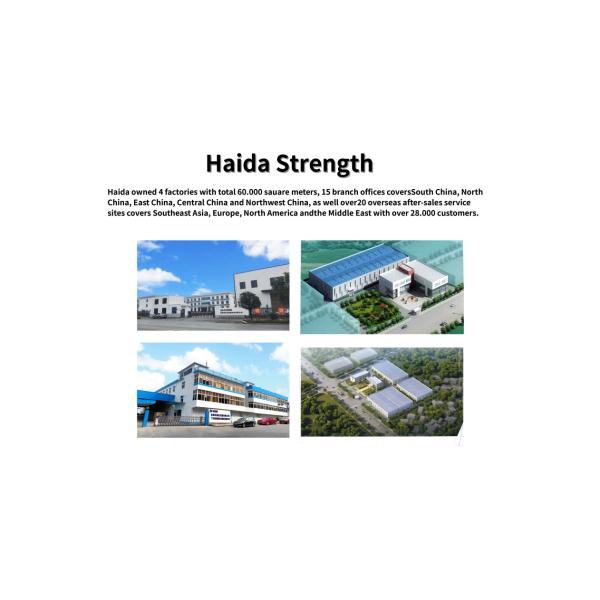 5100-HD Showerhead bundle collection test for Collect the density of the water