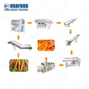 China Commercial Vegetable Washing Machine Chili Pepper Automatic Mango Pulp Line on sale