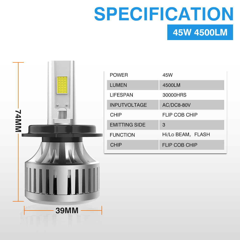 4500LM Motorcycle Lighting System For Papa Moto Die Cast Aluminum Parts