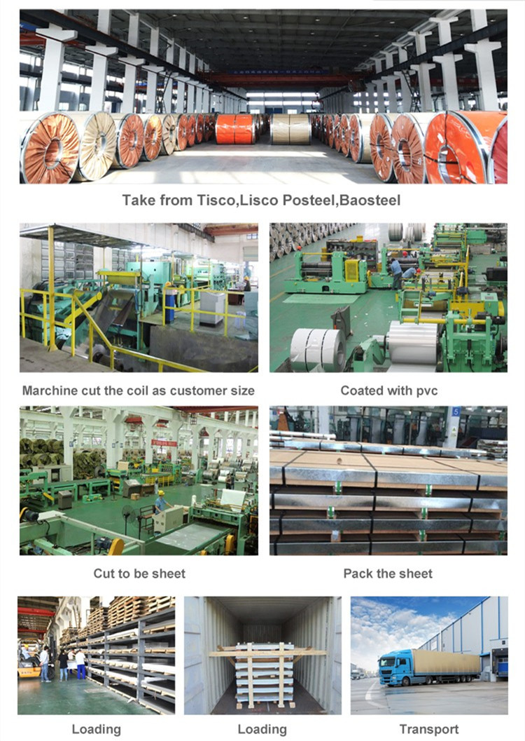 Industrial Use Stainless Steel Seamless Pipe TP201 TP304 TP316L Tube Sch80 Hot Rolled