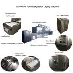 Mutifunctional Microwave Wood Dryer Machine 380V 50HZ 3PHASE
