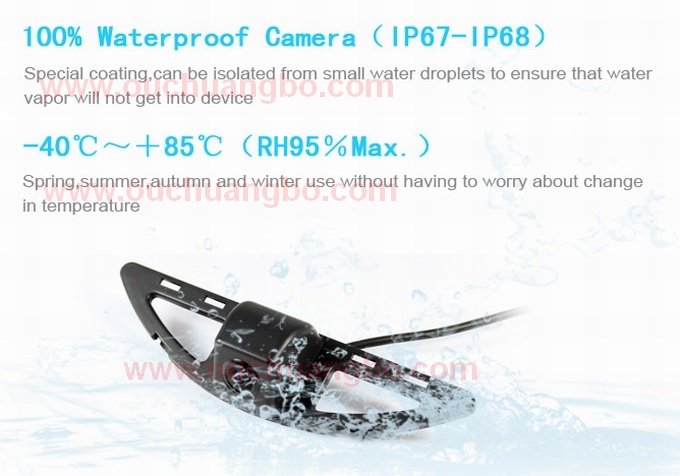 Ouchuangbo HD vision Wide view Waterproof IP 67 for Honda City OCB-T6856