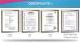 Beijing Forimi S&T CO,.LTD Certifications