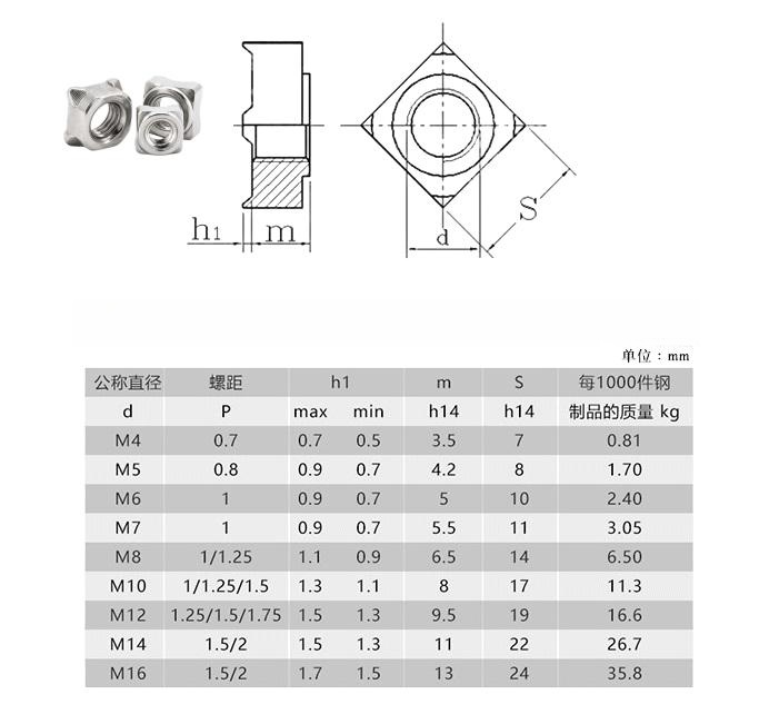 Metric M6 Carbon Steel ANSI/ASME Standard DIN928 Square Weld Nut for Spot Welding Customized Plain Finish Customized
