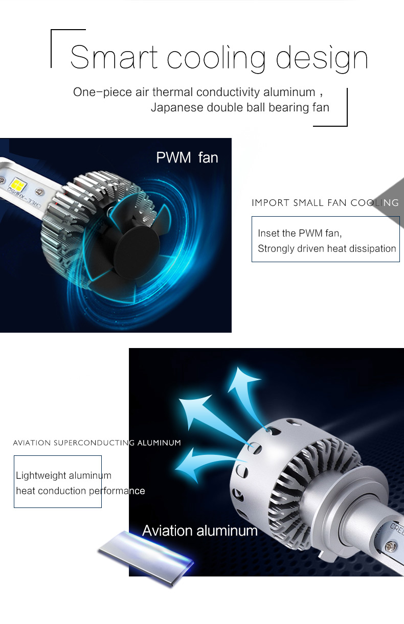 40000lm 6500K 8000K Motorcycle Headlight Bulb 9005 9006/9012