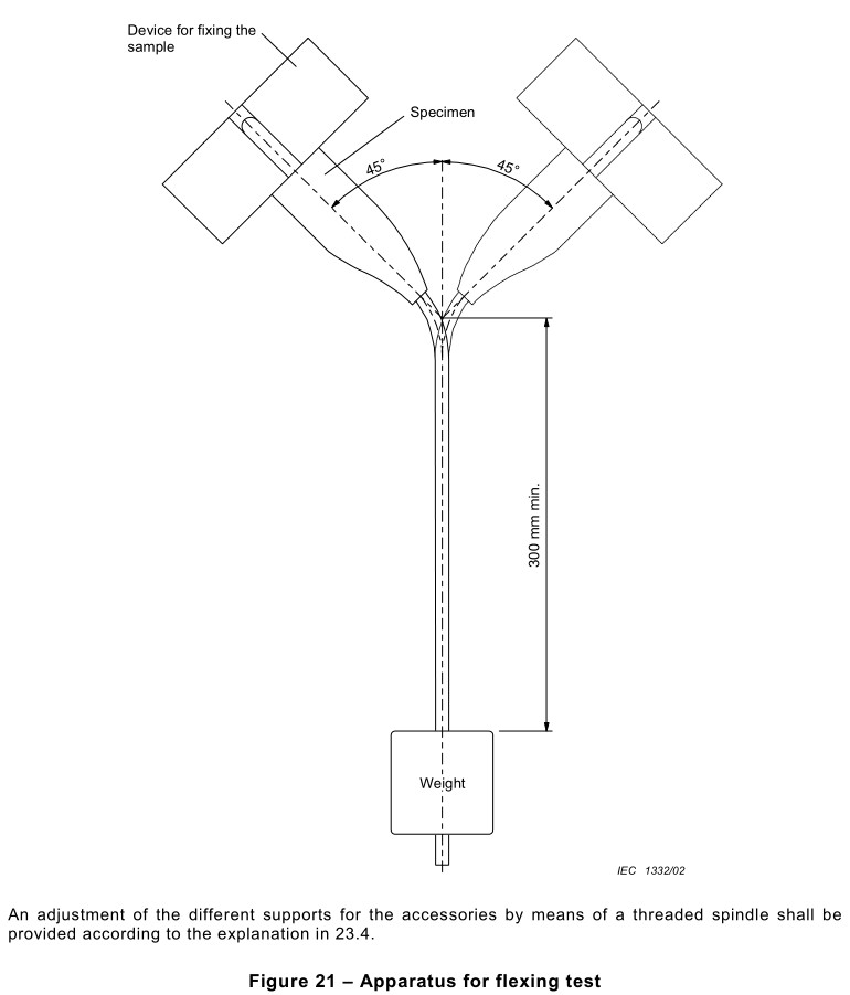 IEC60884 Power Cord Flexing Test Apparatus