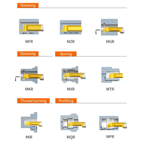 CNC Inner Hole Face Grooving Boring Bar Small Diameter For Mini Turing Machine