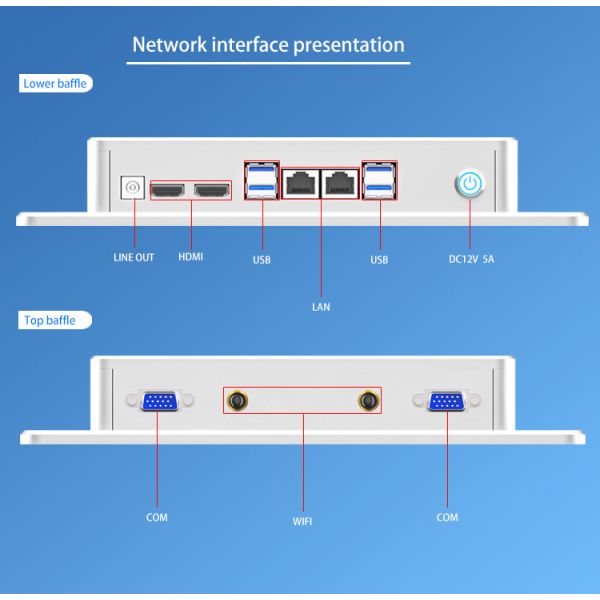 Multi-Sized Factory Wholesale Industrial Panel PC-Wall Mount Android Touch Screen Computer LCD Display 1280x800/1920x1080