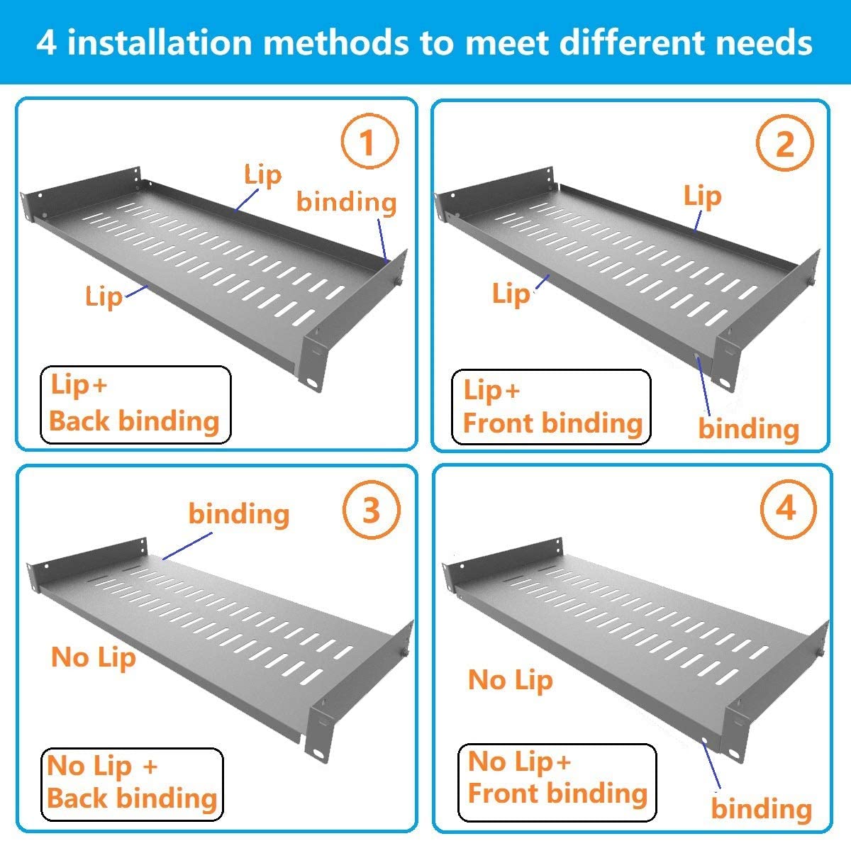 Fixed Function Server Mounting Rail Kit for Network Equipment