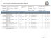Anhui Weika Windows And Doors Co., Ltd. Certifications