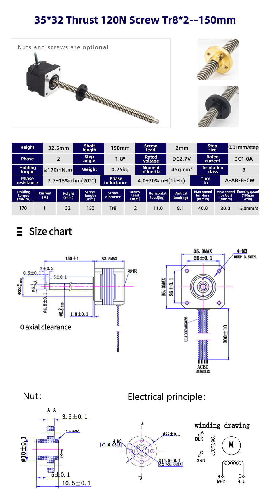 High Temperature Rise Nema 8/11/14/17/23 Micro Lead Screw Linear Actuator Stepper Motor