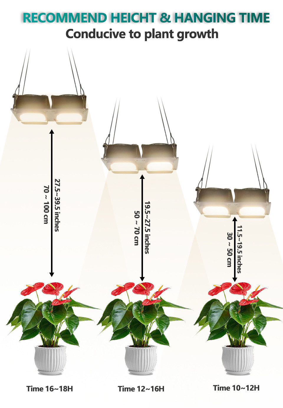 Light Bar Module COB Plant Light with Built-in Fan Cooling System for Home Gardeners and Greenhouse Growers