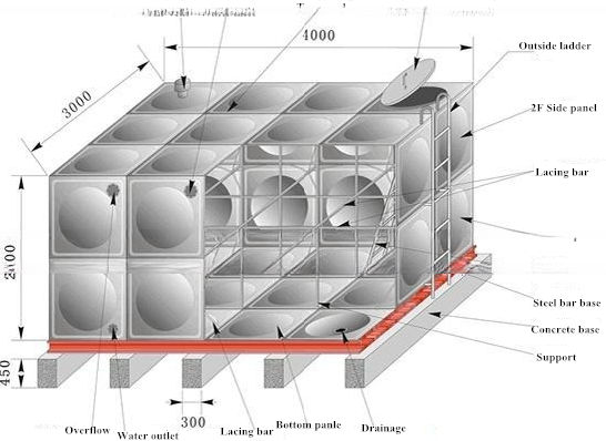 1000 kg Weight Food Grade FRP 100m3 Water Tank for Agricultural Applications