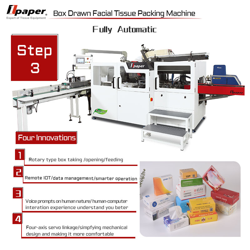 CE Certified Paper Production Machinery for Cotton Paper Tissue Carton Packaging