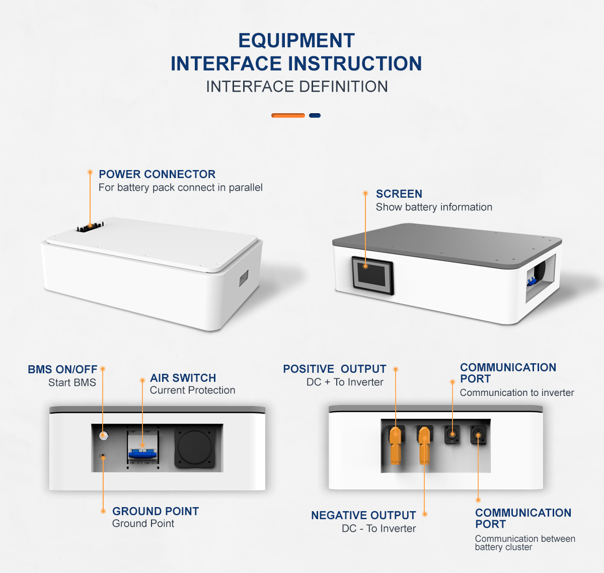 Solar Energy Storage 20Kwh 30Kwh High Voltage Solar Lithium Battery