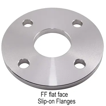 Seamless Pipe Flange Fittings Sand Blasting Black Painting Hot Dipped Galvanized