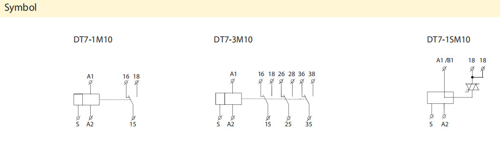 DT7-1M6 DIN rail Electronic Programmable 10 Functions Relay Multi function Relay AC/DC12V-240V