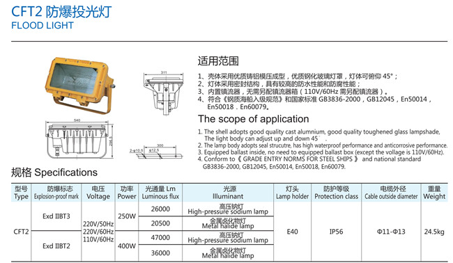 250W 400W Flood Lighting 24.5kg CFT2 Explosion Proof Light Fixture