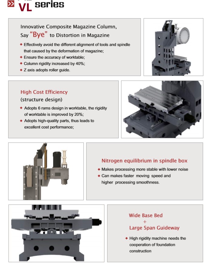 VL850 Cnc Vertical Machining Center High Precision 3 Axis VMC Machine