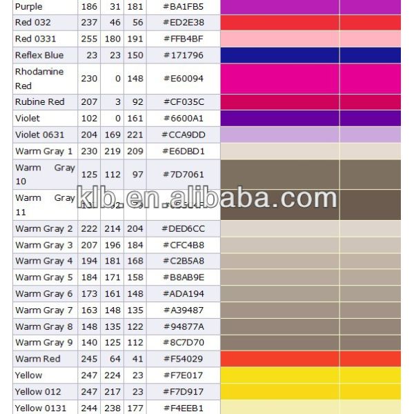 2 Components Silicone Screen Printing Ink Good Adhesion Ink for Silicone Wristband Custom Colors