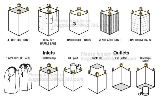 New construction waste skip bag/pp woven jumbo big bag with liner,fibc jumbo PP woven big bag super sack for cement,PACK