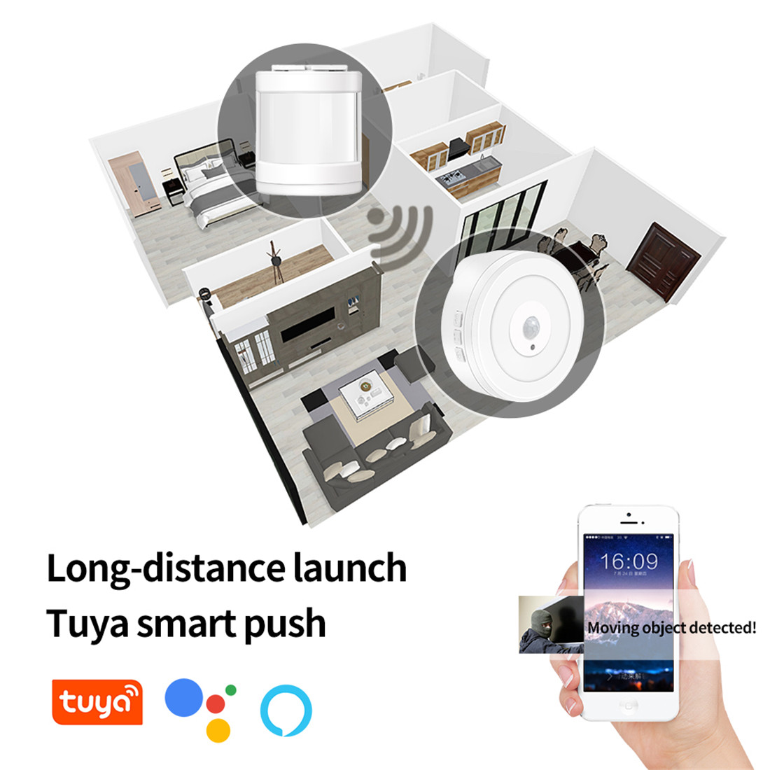 Smart Wi-Fi PIR Motion Sensor Detector(003G-708C)