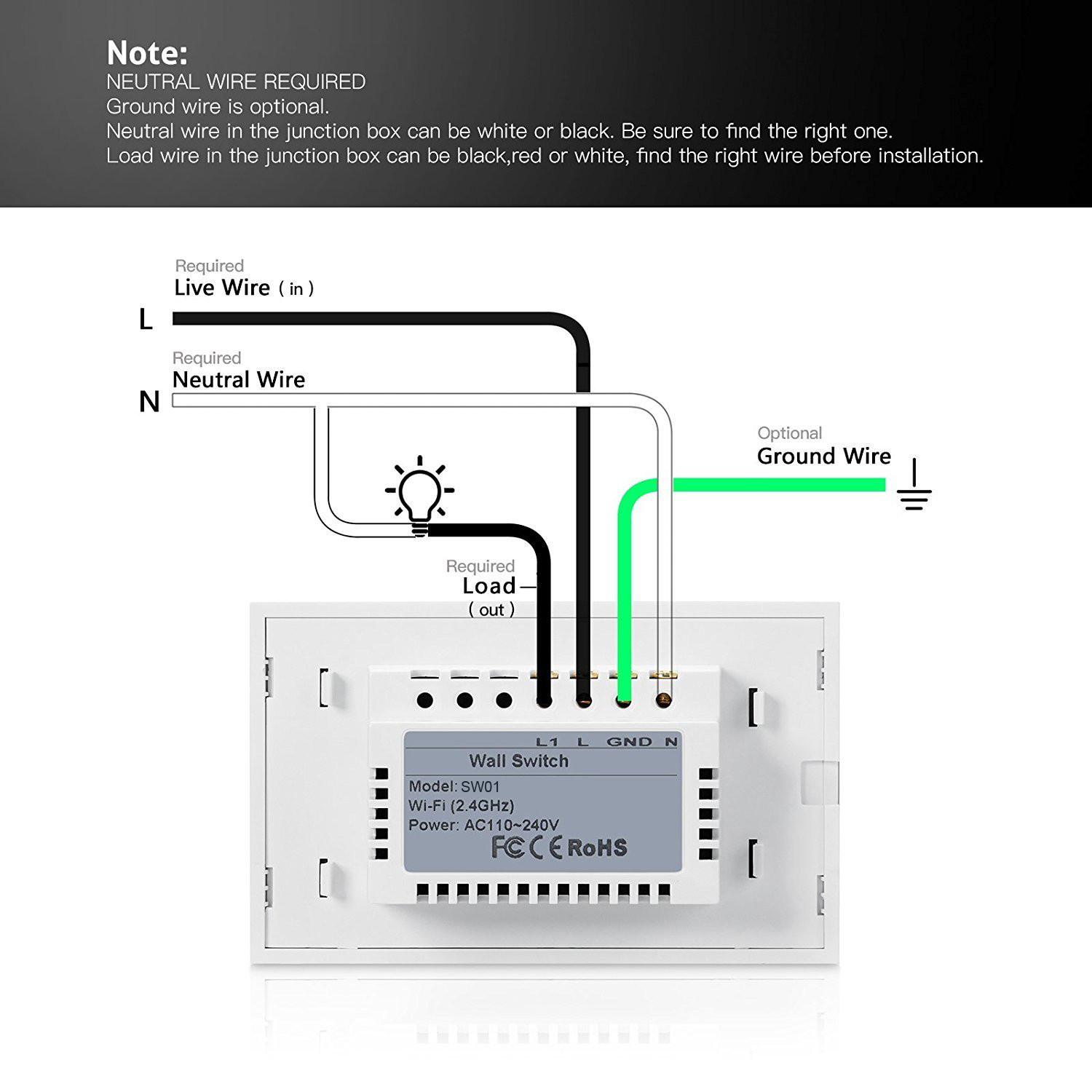 Smart Home Light Switch , Fireproof ABS Plastic Wifi Wall Switch Never Fade