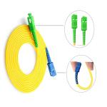 supply COAXIAL Patch Cords Patch Cable pigtail fiber optic for Wireless internet