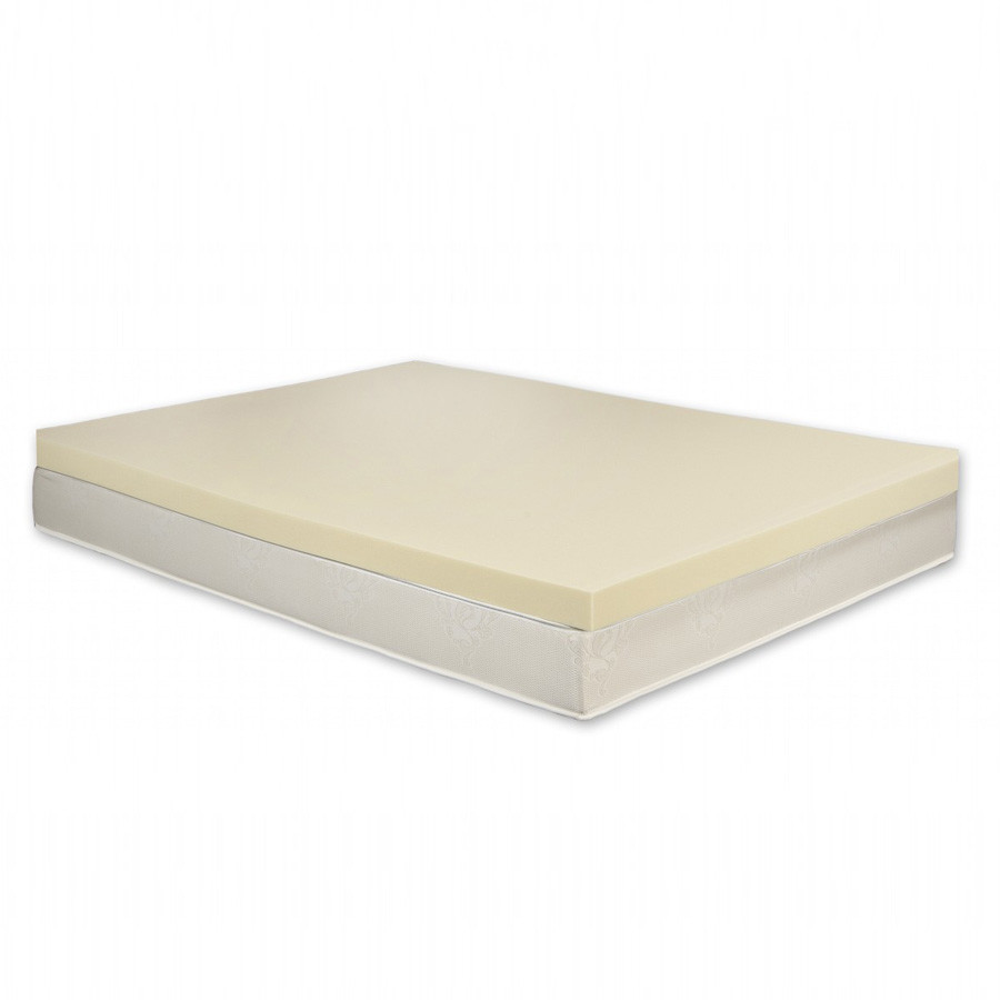 Anti Mite Memory Foam Mattress Topper Ventilation Breathe Freely For Bedroom
