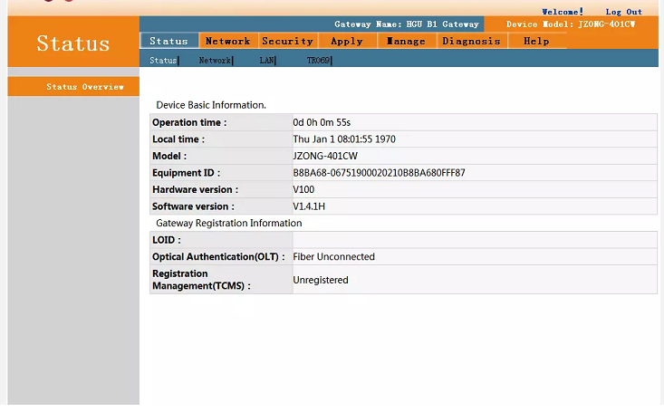 Hisilicon Chipset 1 POTS FTTH ONT 1GE 3FE WiFi CATV GPON EPON Mode Adaptation
