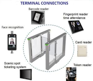Wholesale IP42 Pedestrian Swing Barrier Turnstile Gate 1100mm Width from china suppliers