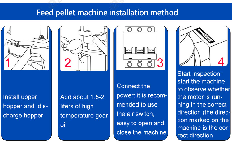 Wear Resistance Small Poultry Feed Pellet Machine 350-450kg/H Easy Operation