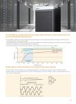 Eaton online power supply 93PR 200KVA 250KVA 9PX Lithium-ion UPS 1000VA-3000VA
