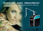 1064nm Laser Tattoo Removal Device , Picosure Fractional Tattoo Eraser Machine