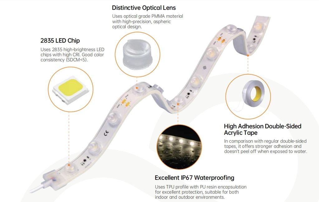 Indoor And Outdoor LED Lens Strips IP67 Waterproof Energy Efficient Lighting