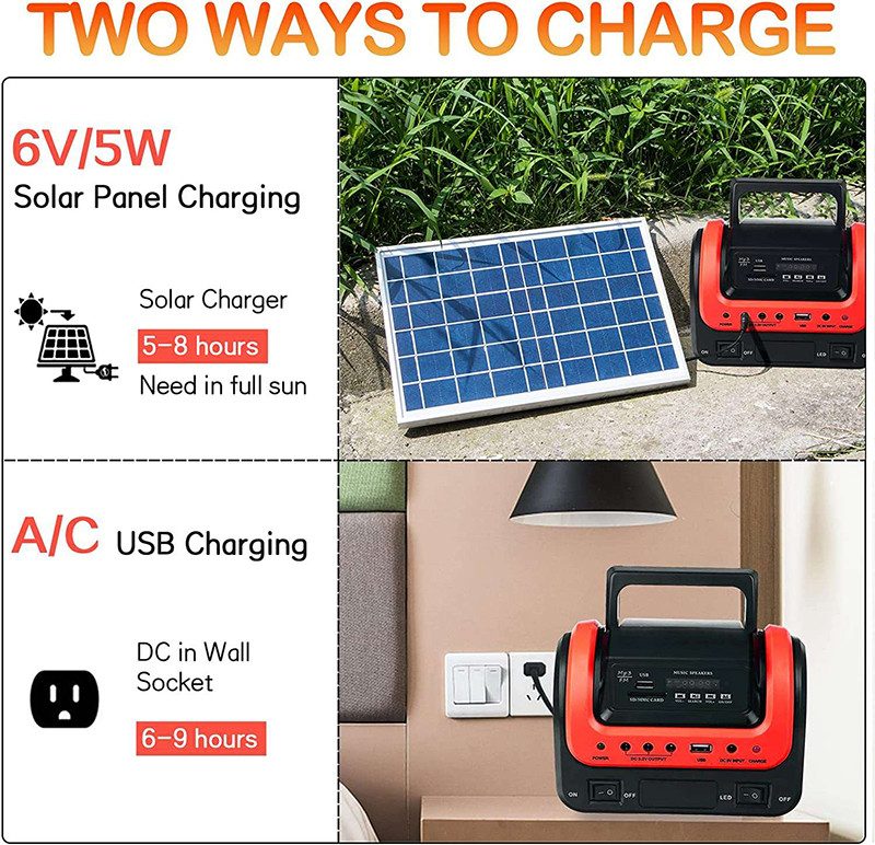 Outdoor Solar Light Bulbs Rechargeable Home Camping Lamp Chicken Coop Lights