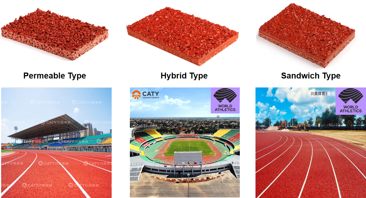 EPDM Rubber Track Running Rubber Track By Best Running Track Installation Manufacturer in China