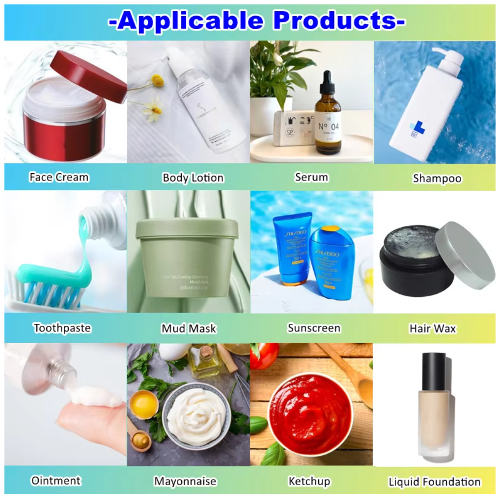 Pharmaceutical High Shear Emulsifying Machine 100L with Water / Oil Tank