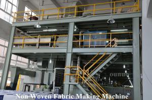 Wholesale SMS Non Woven Fabric Making Machine from china suppliers