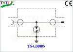 3000MHz / 3G Antenna Surge Protector For Coaxial / Cell Sites / Antenna Systems