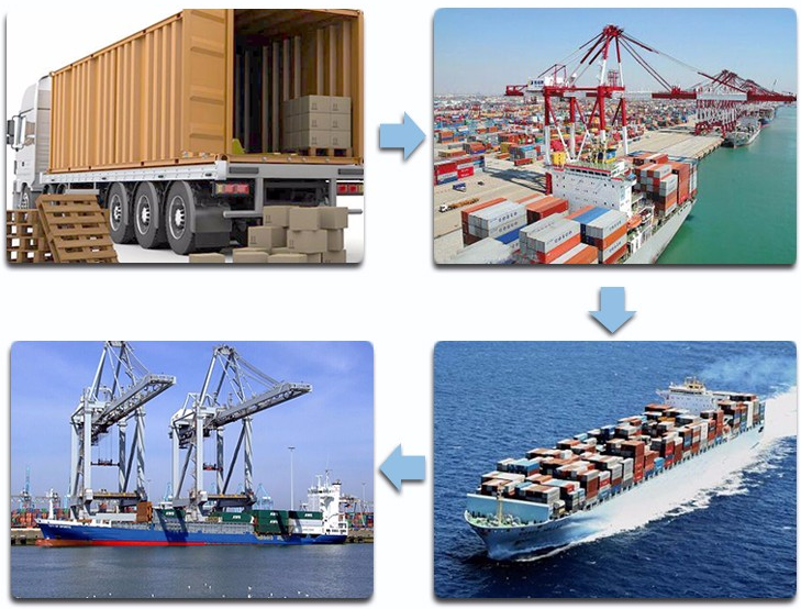 shipment