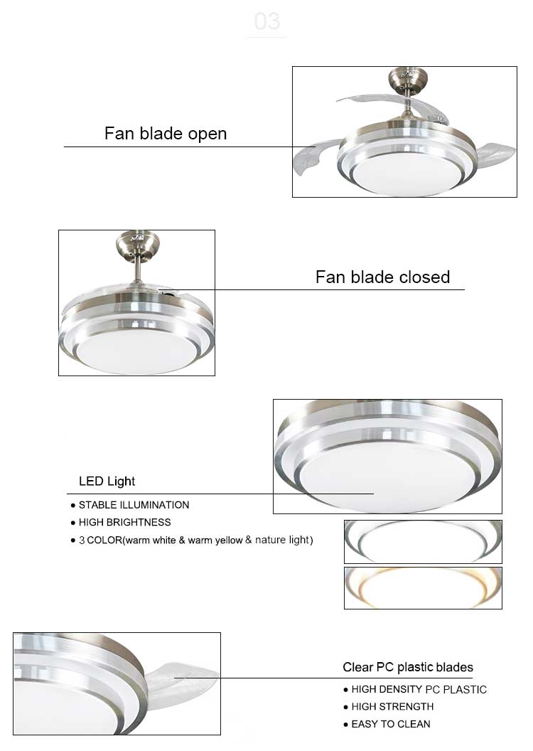 1stshine Ceiling Fan with 3 Clear PC Plastic Blades and 3 Color Temperature Settings