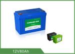 Durable LiFePO4 Deep Cycle Marine Battery 12V80Ah Prismatic Cell Series
