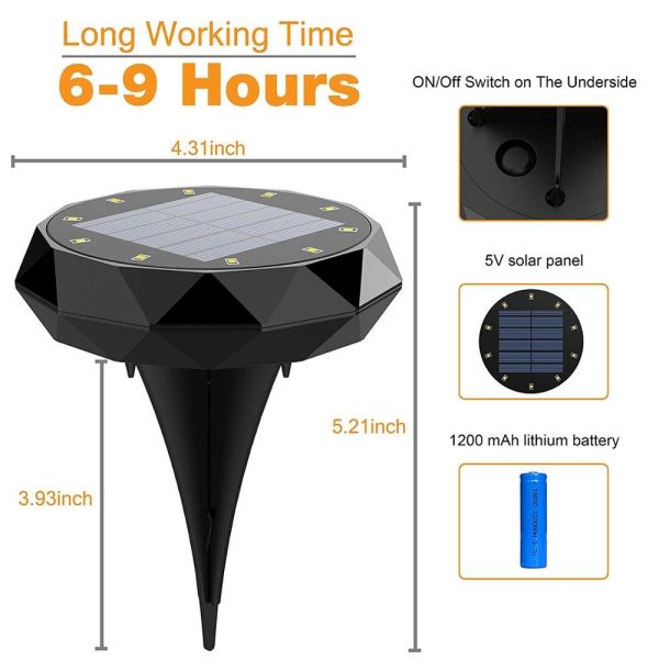 8 LEDs Solar Powered LED Ground Lights Automatic Induction High Brightness