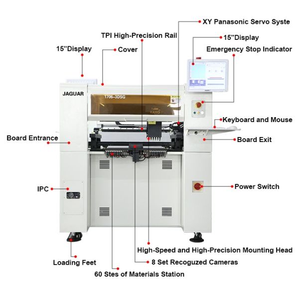 JAGUAR High Cost-performance 6 Heads Pick and Place Machine 13000CPH