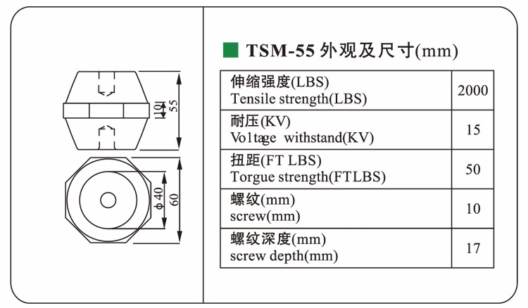 Electrical resistance TSM55 busbar DMC/BMCinsulator support
