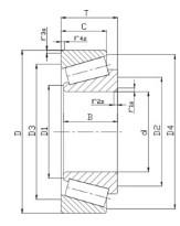 Wholesale Custom Standard P6 Precision Tapered Roller Bearings Design 32221 from china suppliers