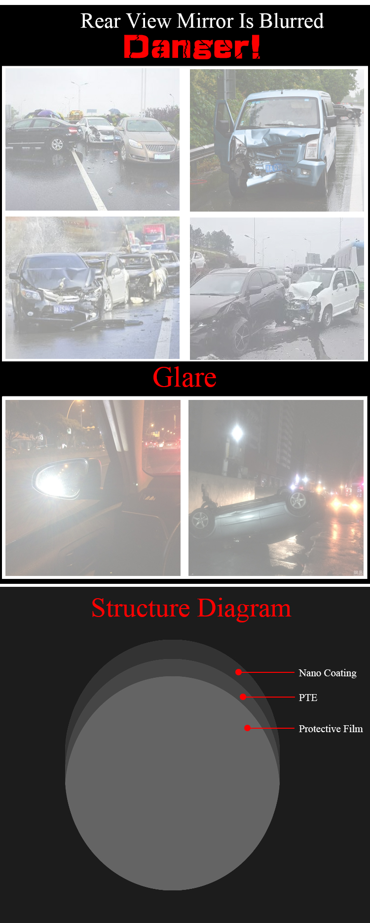 Hot Sale Flexible PET Waterproof Protector Rainy Day Car Rearview Mirror Anti Fog Film 2 packs