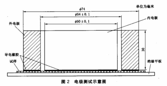 MT182 Equipped With Stalinite Window Alcohol Burner Combustion Testing Machine