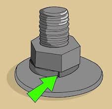 Flat Style Bimetallic Washer for Aluminum Brass Copper Carbon Metal Parts Hardware